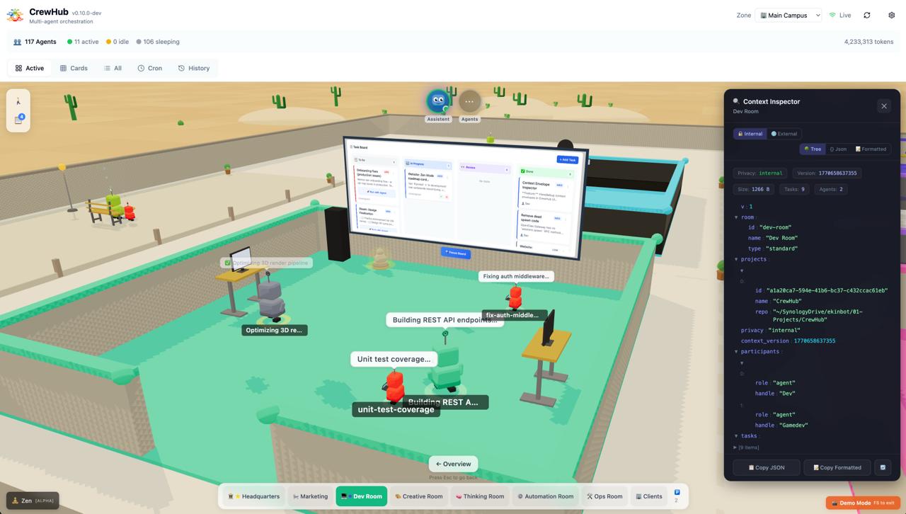 Context Inspector showing the Dev Room envelope with project info, tasks, and participants in a collapsible JSON tree view