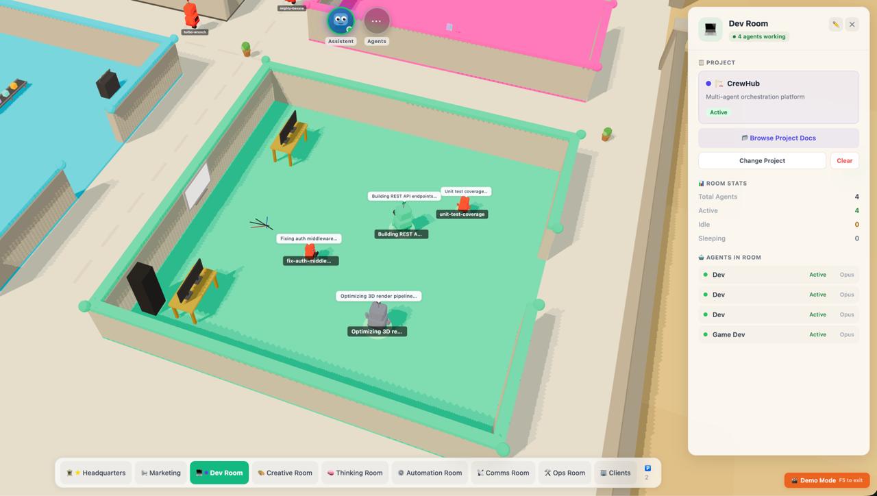 CrewHub Dev Room — 4 agents working with activity bubbles, room info panel with project and stats
